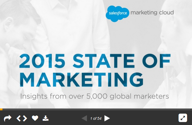 Enquête complète SalesForce : 2015 State of Marketing