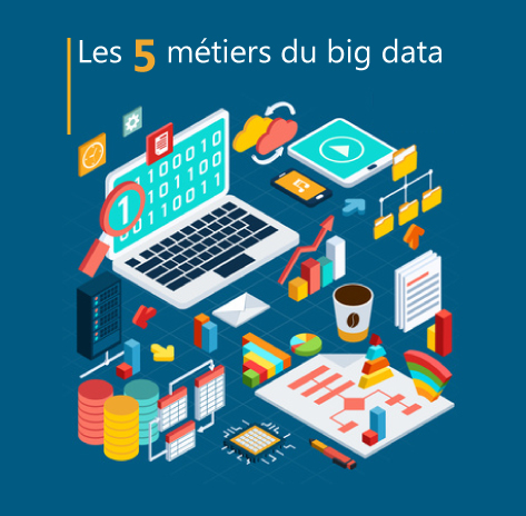 5 métiers du big data