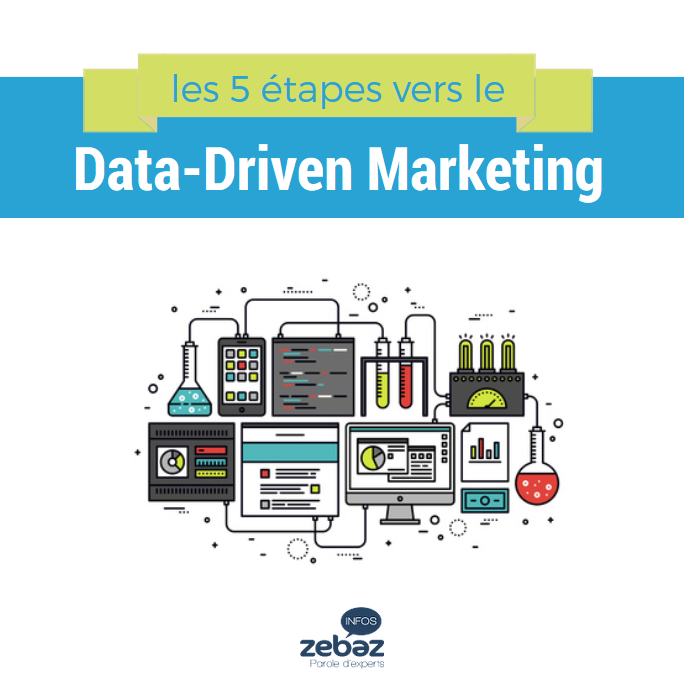 Les 5 étapes vers le Data-Driven Marketing