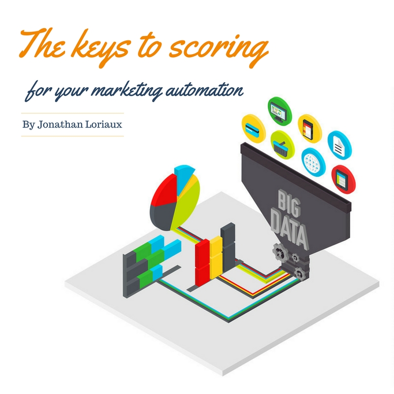 Les clefs du scoring pour votre marketing automation