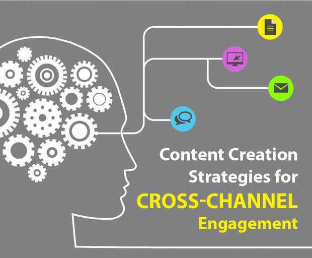 Comment créer du contenu engageant en marketing B2B ?