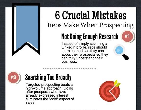Les 6 erreurs à éviter absolument en prospection