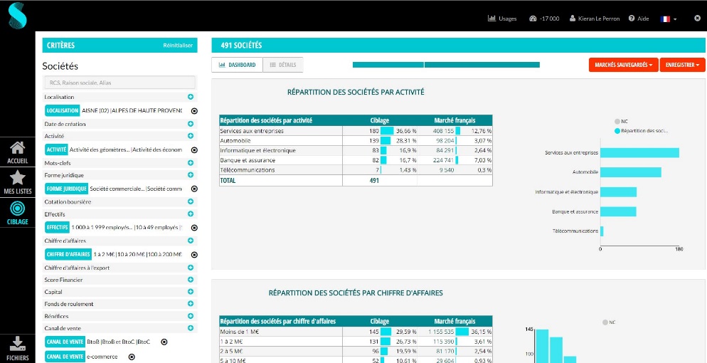 CRM Sparklane