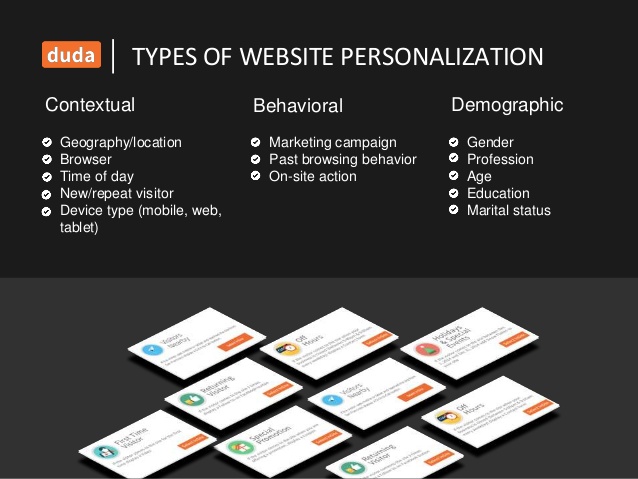 Types of website personalization