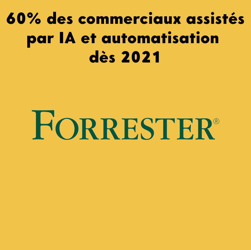 60% des commerciaux assistés par IA et automatisation dès 2021